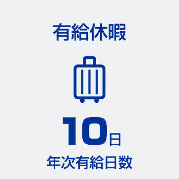 資格支援制度